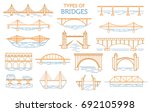 Types of bridges. Linear style icon set. Possible use in infographic design. Vector illustration