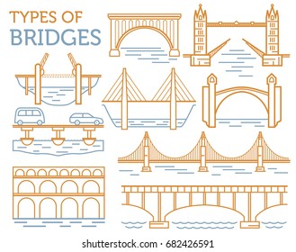 Types of bridges. Linear style icon set. Possible use in infographic design. Vector illustration