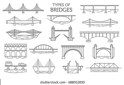 Types of bridges. Linear style icon set. Possible use in infographic design. Vector illustration