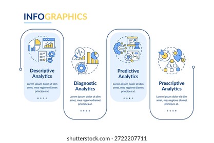 Types of business intelligence analysis rectangle infographic vector. Efficiency metrics. Data visualization with 4 steps. Editable rectangular options chart