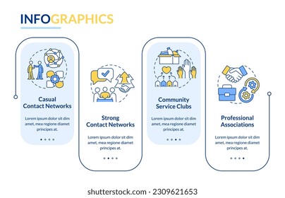 Types of business networking organizations rectangle infographic template. Data visualization with 4 steps. Editable timeline info chart. Workflow layout with line icons. Lato Bold, Regular fonts used
