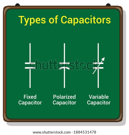 types of capacitors symbols, capacitors basics