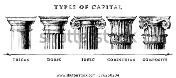 Types of capital.  Vector\
hand drawn illustration set of the five architectural Classical\
orders engraved. Showing the Tuscan, Doric, Ionic, Corinthian and\
Composite