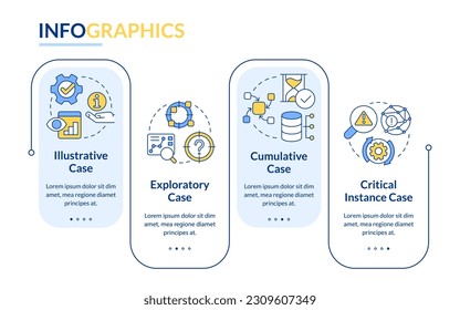 Types of case study rectangle infographic template. Methods. Data visualization with 4 steps. Editable timeline info chart. Workflow layout with line icons. Lato-Bold, Regular fonts used