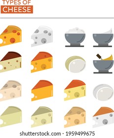 Types of cheeses, flat images, icons of the most popular cheeses