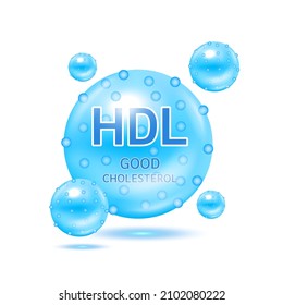 Types Of Cholesterol With Good HDL High Density Lipoprotein. Cholesterol Artery Thrombosis Microvascular Disease. Icons Isolated On A White Background. ​​3D Vector.