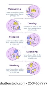 Types of cleaning techniques infographic vertical sequence. Commercial mopping, cleanup. Visualization infochart with 5 steps. Circles workflow