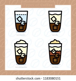 Types of coffee colored icon set - 5