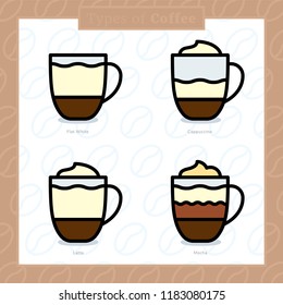 Types of coffee colored icon set - 4