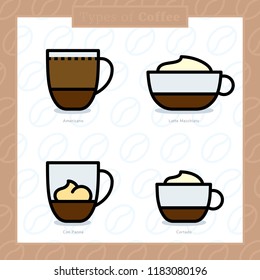 Types of coffee colored icon set - 3