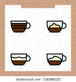 Types of coffee colored icon set - 2