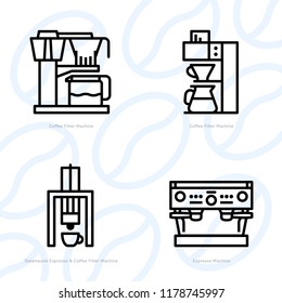 Types of coffee equipment icon set - 5