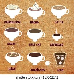 Types of coffee - funny menu illustration vector