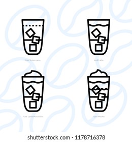 Types of coffee icon set - 5