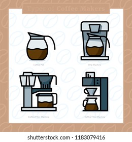Types of coffee makers colored icon set - 6