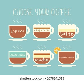 Types of Coffee. Template Menu for Cafe. Vector Illustration.