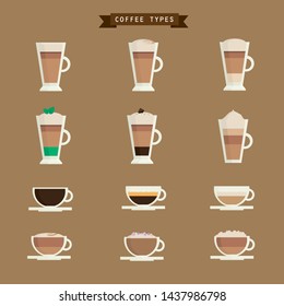 Types of coffee vector illustration. Infographic of coffee types and their preparation. Coffee house menu. Flat style. Latte, raff, espresso.