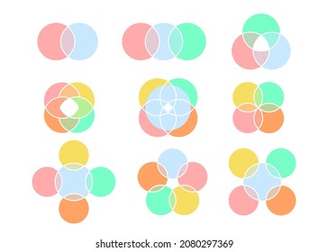Types of color venn diagram, graph circle intersection. Way of displaying information in form of crossing circles. Mathematical infographic. 2, 3, 4, 5 and 6 intersection area. Vector illustration