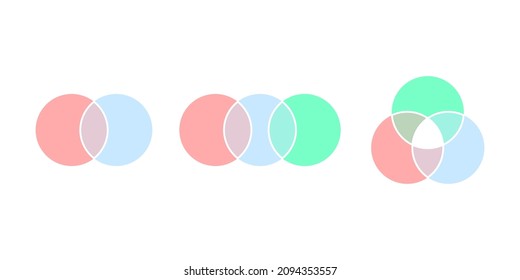 Types of color venn diagram, graph circle general intersection. Way of displaying information in form of crossing circles. Mathematical infographic. 2, 3 intersection area. Vector illustration