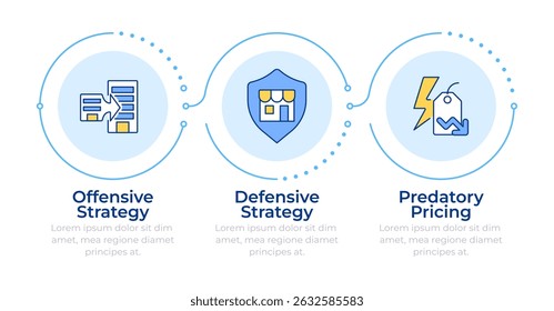 Types of competitive strategies infographic 3 steps. Business management plan. Competitors. Flow chart infochart. Editable vector info graphics icons