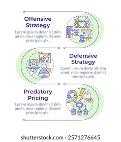 Types of competitive strategies infographic vertical sequence. Business management plan. Visualization infochart with 3 steps. Circles workflow