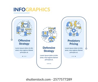 Types of competitive strategies rectangle infographic vector. Business management plan. Data visualization with 3 steps. Editable rectangular options chart