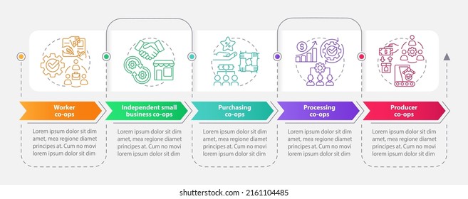 Types Of Co-ops Rectangle Infographic Template. Business Alliance. Data Visualization With 5 Steps. Process Timeline Info Chart. Workflow Layout With Line Icons. Myriad Pro-Bold, Regular Fonts Used