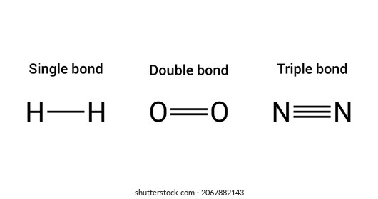 Types Covalent Bond Single Double Triple Vector Có Sẵn Miễn Phí Bản Quyền 2067882143 