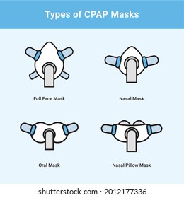 Types Of CPAP Masks For Sleep Apnea Vector Illustration