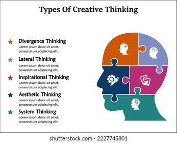 Types of creativity with icons in an Infographic template