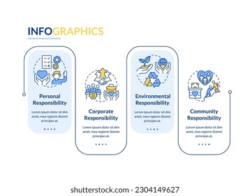 Tipos de plantilla de infografía de rectángulo CSR. Responsabilidad comunitaria. Visualización de datos con 4 pasos. Gráfico de información de línea de tiempo editable. Diseño de flujo de trabajo con iconos de línea. Lato-Bold, fuentes regulares usadas