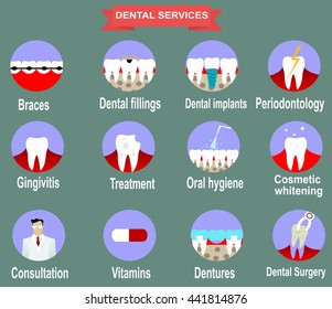 Types of dental clinic services such as braces, surgery, implants, fillings, crown, whitening. Vector infographic