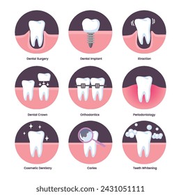 Types of dentist clinic services collection, Dental care set,  dental service types, Stomatology and dental procedures, toothcare, Cosmetic dentistry, dentures, orthodontics, teeth whitening surgery.