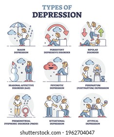 Causes Depression Images Stock Photos Vectors Shutterstock