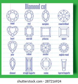 Tipos de corte de diamante en papel de cuaderno