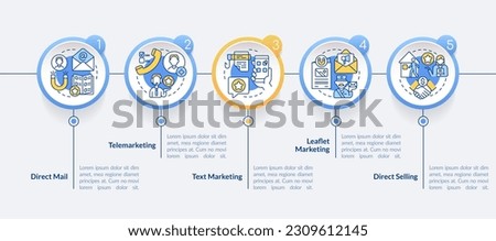 Types of direct marketing circle infographic template. Data visualization with 5 steps. Editable timeline info chart. Workflow layout with line icons. Lato-Bold, Regular fonts used