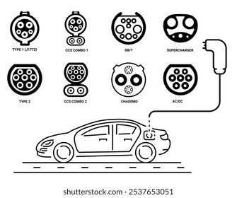 Tipos de enchufes de vehículos eléctricos. enchufe y enchufe de conector de carga estándar. Conectores para vehículos eléctricos. Recargo de coches eléctricos