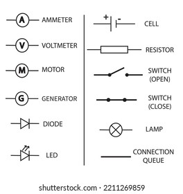 Elektronische Schaltungssymbole. Illustration von Schaltkreissymbolen.Elektrische Symbole, Studieninhalte von Physik Studenten.Vektorgrafik.