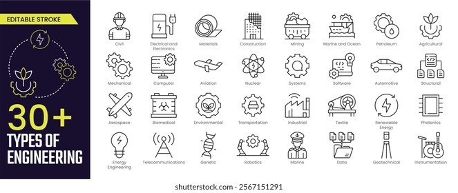 Types of Engineering Stroke icon collections. Containing electrical engineering, mechanical, civil, environmental, electronic, computer and health icons. Editable Stroke icon collection Outline icon