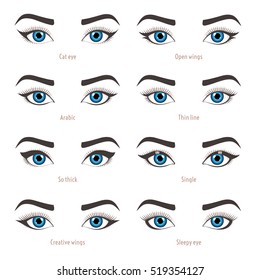 Types Of Cat Eye Shapes