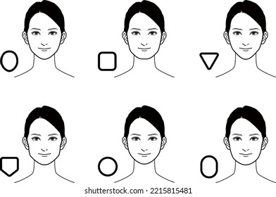 【Different types of face shapes.】
Each of these has a different facial contour.
Oval, square, inverted triangle, like a home base, round, oblong.