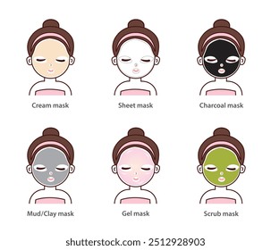 Tipos de máscara facial vetor conjunto ilustração isolado no fundo branco. Máscara de tratamento facial com estilo de desenho animado bonito. Creme, folha, casca de carvão vegetal, lama, argila, gel e máscara de esfregar.