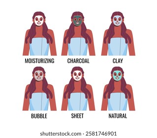 Types of face masks. Woman with moisturizing, clay, bubble, sheet and natural face masks. Skin care and beauty treatment. Cosmetology and dermatology. Medical infographics. Flat vector illustration