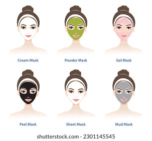 Tipos de vectores de máscara facial aislados en fondo blanco. Cara de mujer con máscara de tratamiento. Máscara de crema, polvo, gel, cáscara, hoja y barro. Ilustración del concepto de cuidado de la piel y belleza.