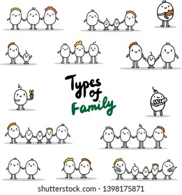 Types of family. Hand drawn set of illustrations with cartoon men. Lettering. Vector illustration. Minimalism style