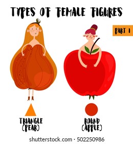 Types of female figures in cartoon design.Part I:Triangle / Pear, Apple / Rounded.Female body types. Body shape - stock vector