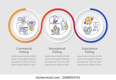 Types of fisheries loop infographic template. Commercial fishing. Data visualization with 3 steps. Editable timeline info chart. Workflow layout with line icons
