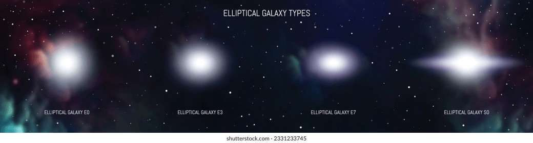 Types of galaxies. Classification diagram of elliptical galaxy types. Astronomy infographic on space backgroud.