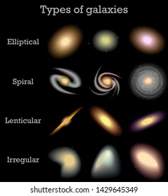 Types of galaxies, vector illustration of space