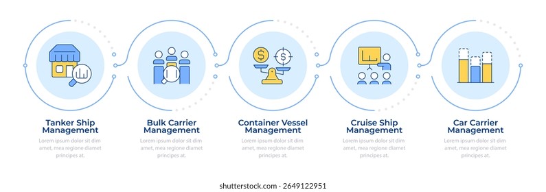 Types of gap analysis infographic 5 steps. Data research methods. Corporate performance maintaining. Flow chart infochart. Editable vector info graphics icons